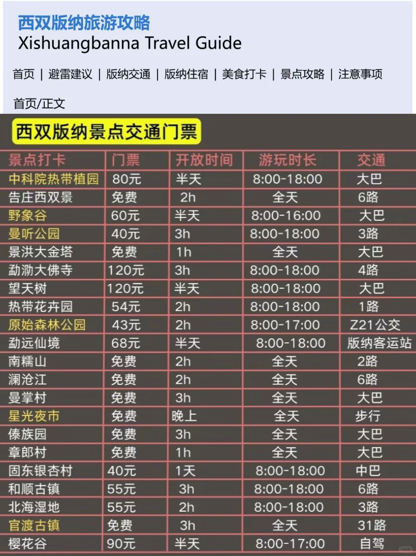 9-10月西双版纳旅游通知(●.●)📣