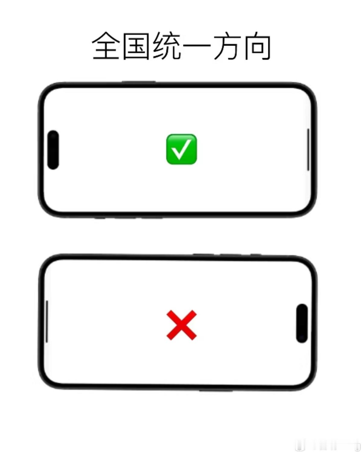 想问问大家，平时手机横屏打游戏或者看视频追剧时候，是哪种方向呢？ ​​​