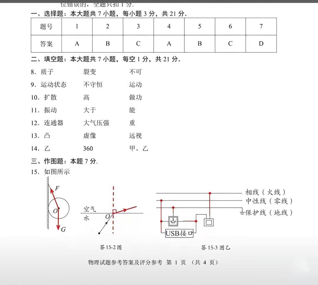 2026年广东省中考物理真题卷