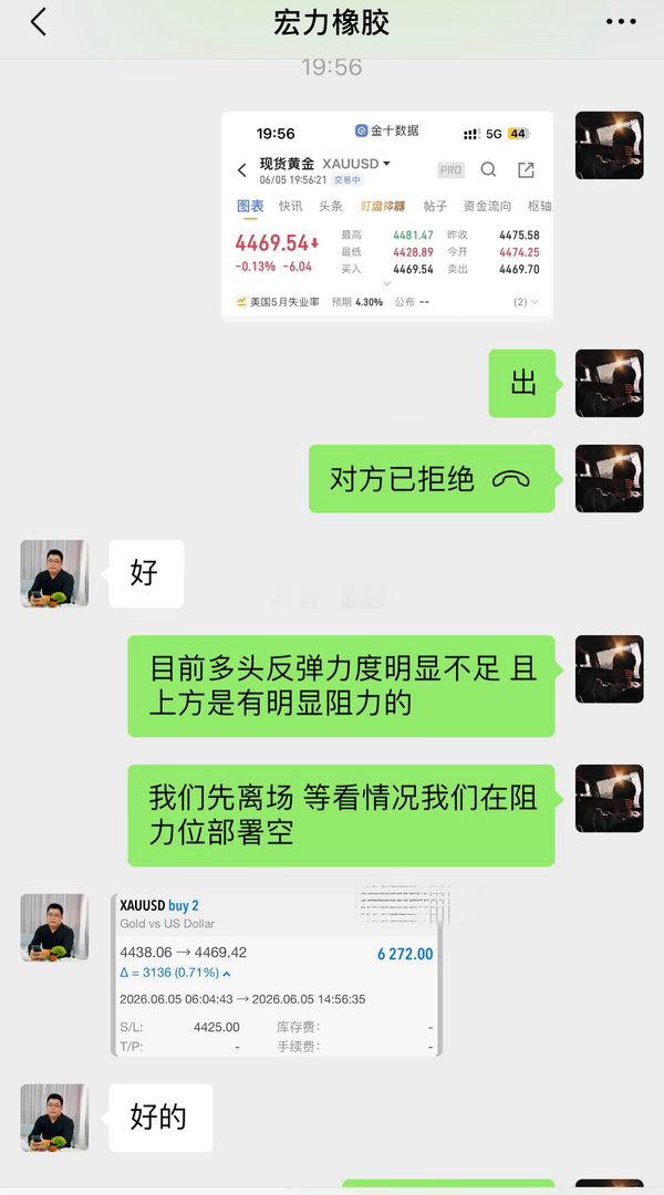 弱者习惯观望，勇者始终在场。别总站在门外，看别人拿结果。“4438-4469”黄