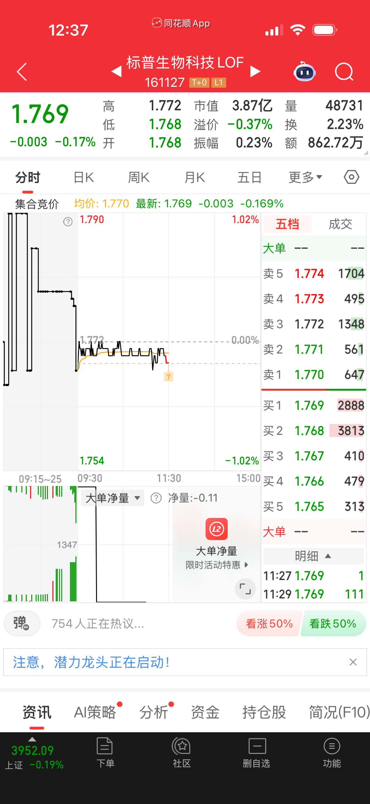 127溢价率都负数了，神经啊，这还有啥好跌的？ 