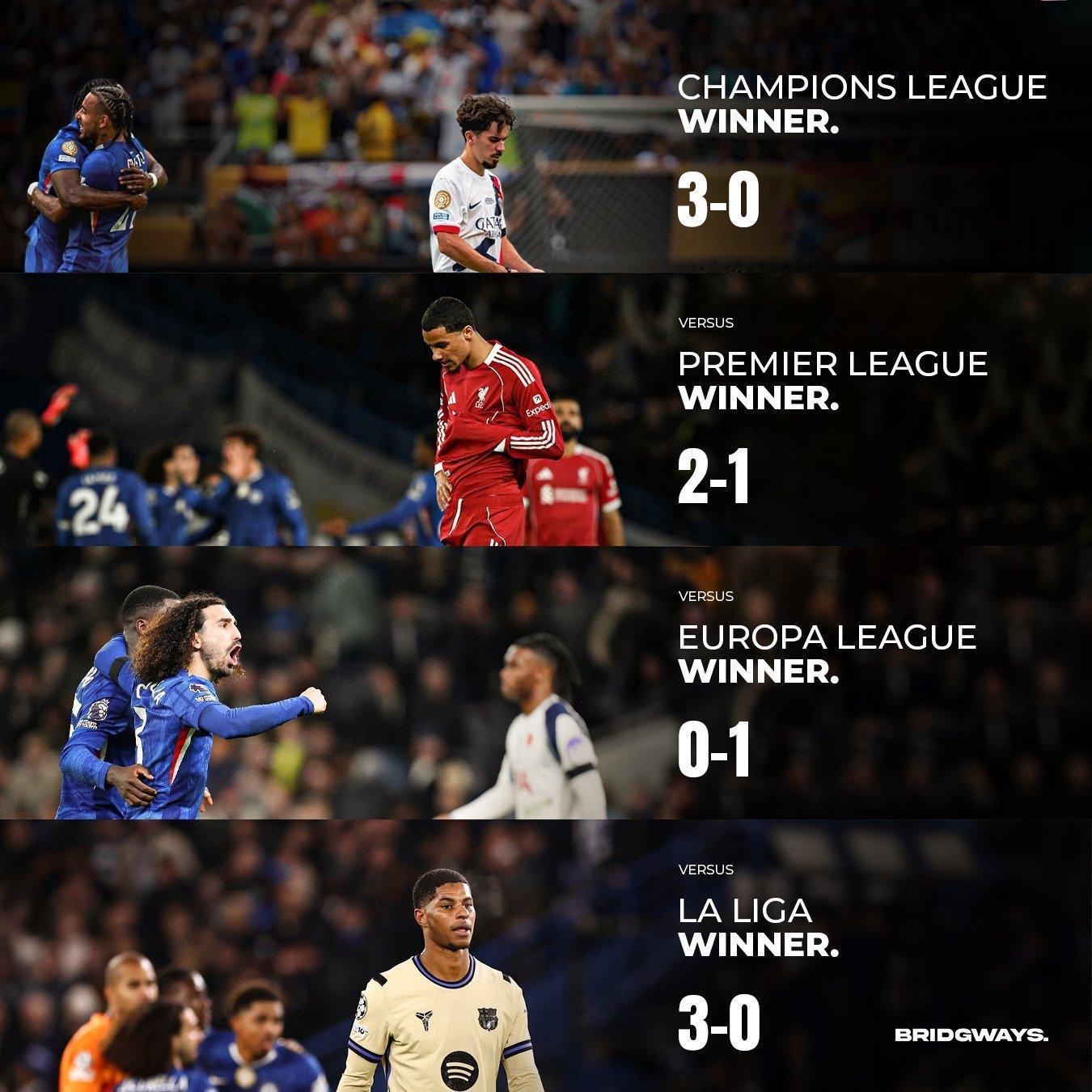 切尔西：你是什么冠军🏆？ 