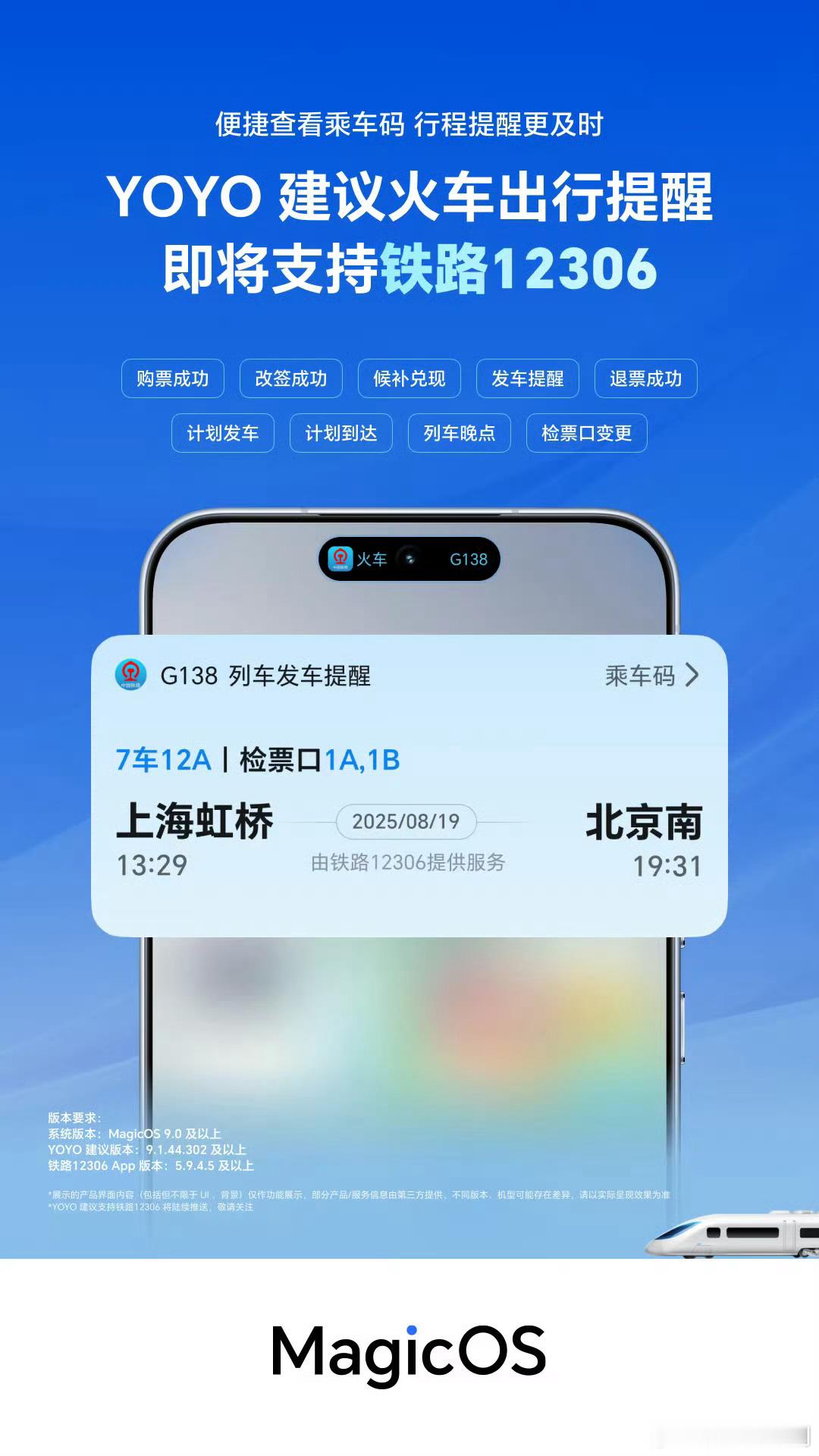荣耀的YOYO建议已经接入铁路12306！后续的列车买票、改签、发车、检票、晚点