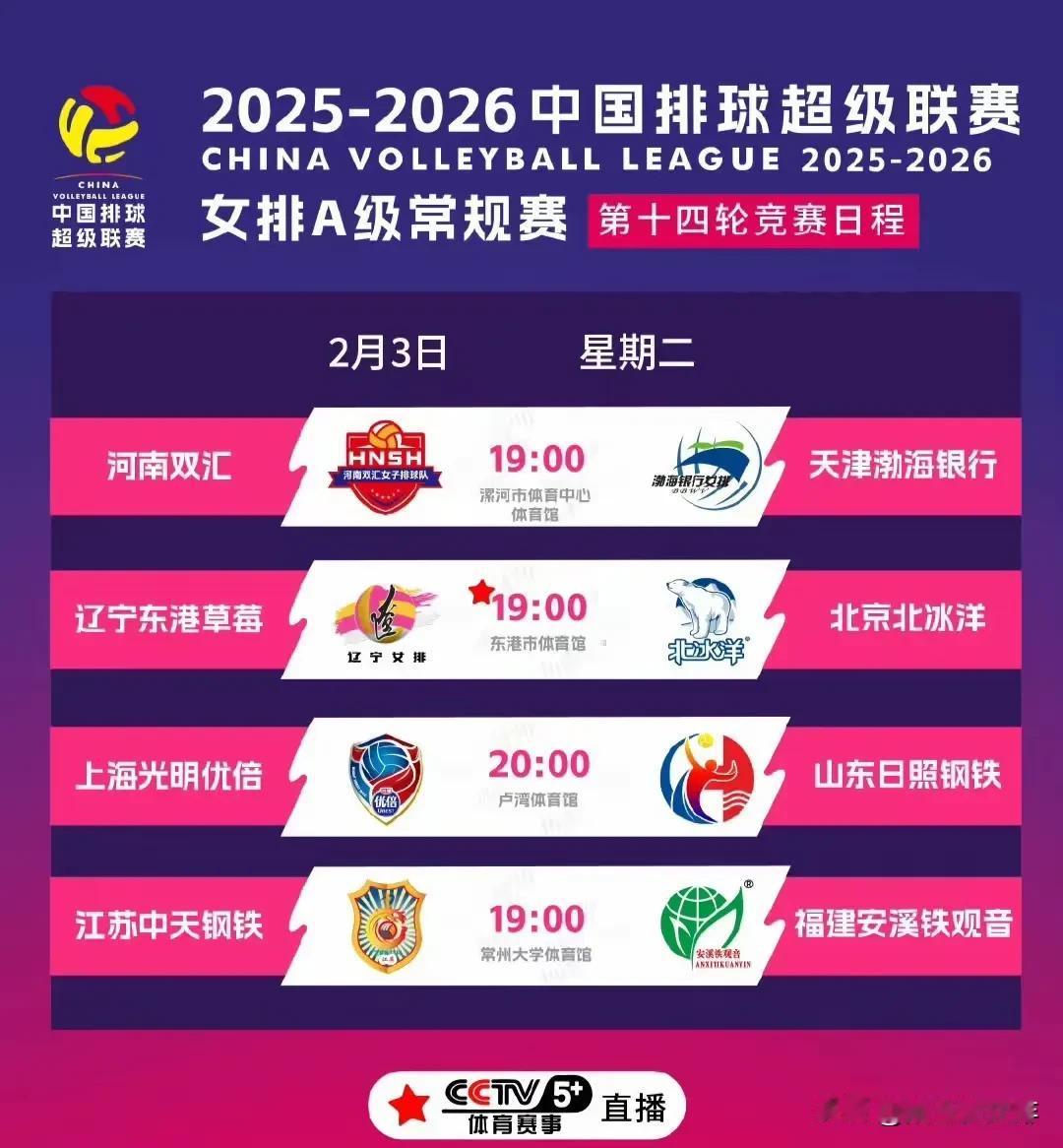 央视对辽宁女排实在是太好了！
排超联赛最后一轮，今日开赛！
排超联赛常规赛今日迎