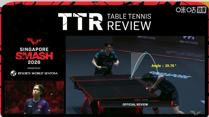 王楚钦挑战裁判的fault挑战成功 29.76° 