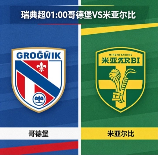 哥德堡 vs 米亚尔比⚔️ 气势对冲短板，阵容决定上限这一场不是比谁踢得好看，是