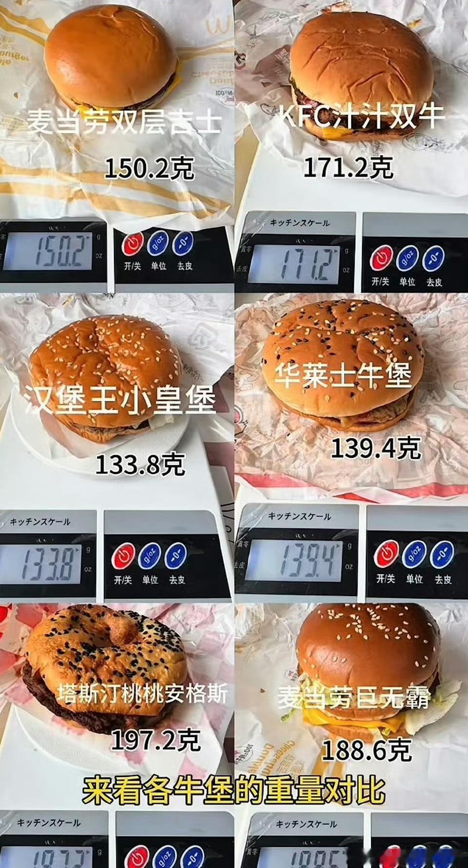 麦当劳汉堡缩小比例价格贵了，肉给的少了各家都一样，现在单点一个汉堡(🍔^ω^)