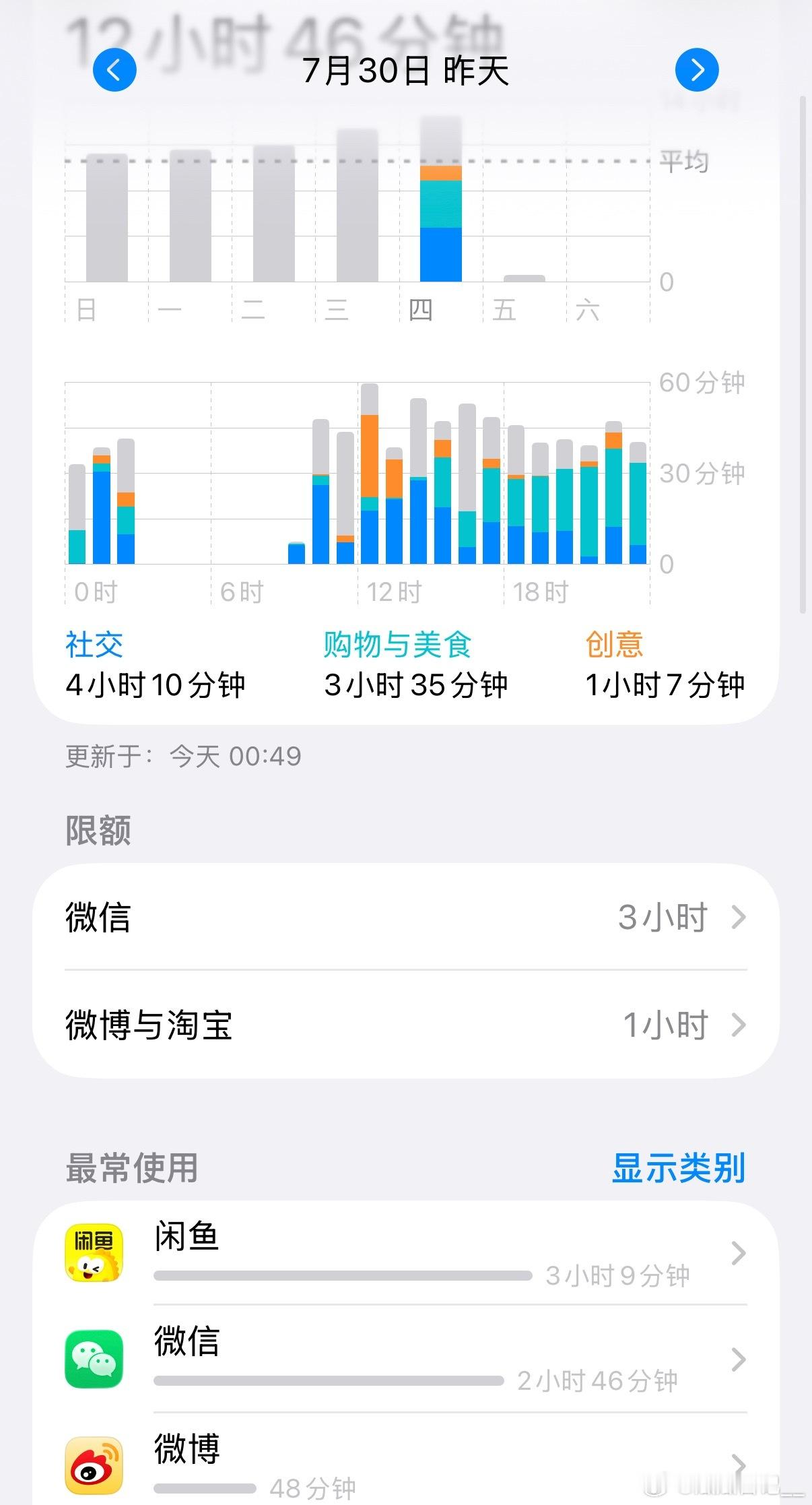 本人在全心全意当客服中