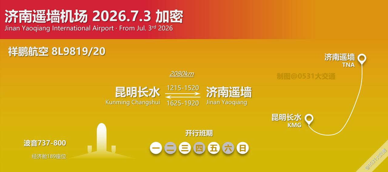 7.3日起，祥鹏航空加密每日第二班济南遥墙-昆明长水航线，新增班次航班号8L98
