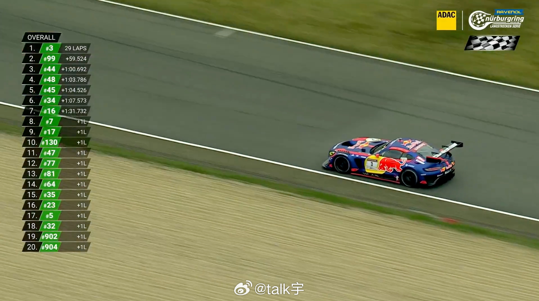 合作的第一场比赛旗开得胜，磨合到位了，剑指五月的N24！F1维斯塔潘