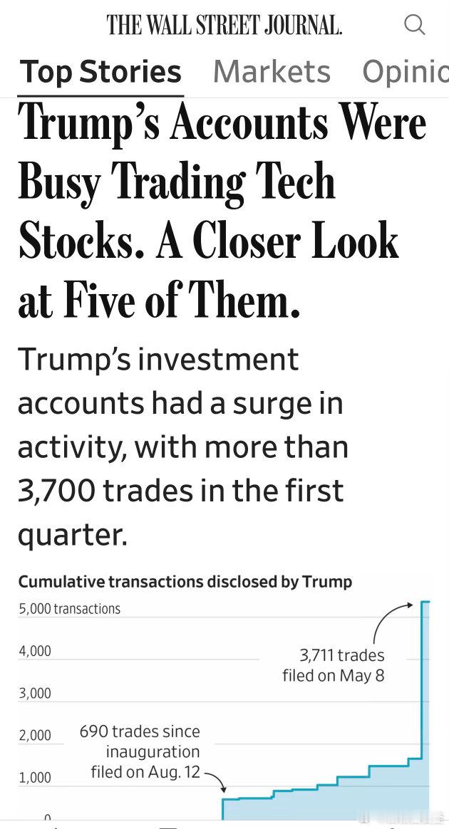 Trump的个人投资账户，今年一季度买卖股票3700多次，交易数量远超去年同期 