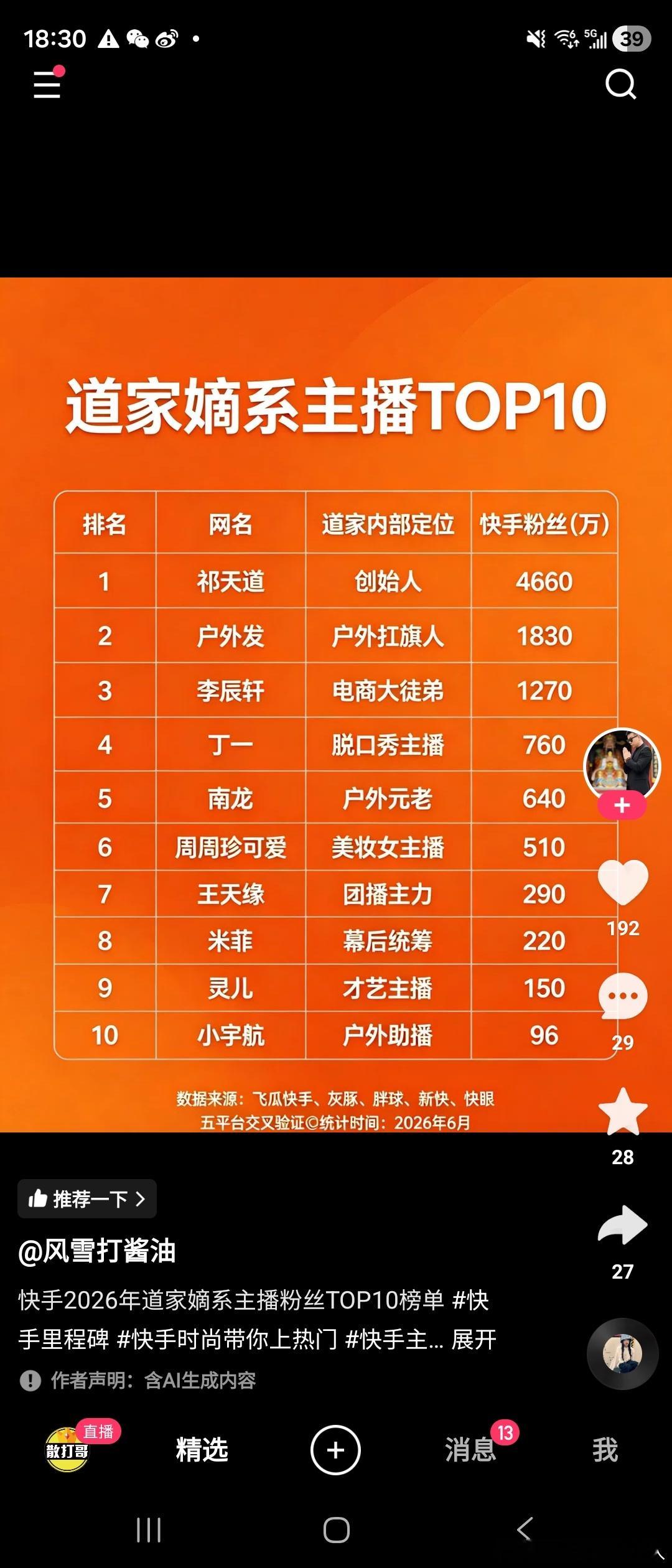 道家军得有多魔怔 统计道家主播和粉丝量。周周真可爱 也归属道家了吗 户外发还是天