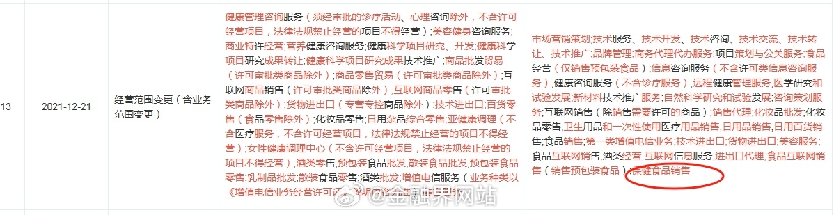 【央视下场揭穿优思益保健品乱象！优思益背后操盘人是谁？或指向一黄姓家族！4年多前