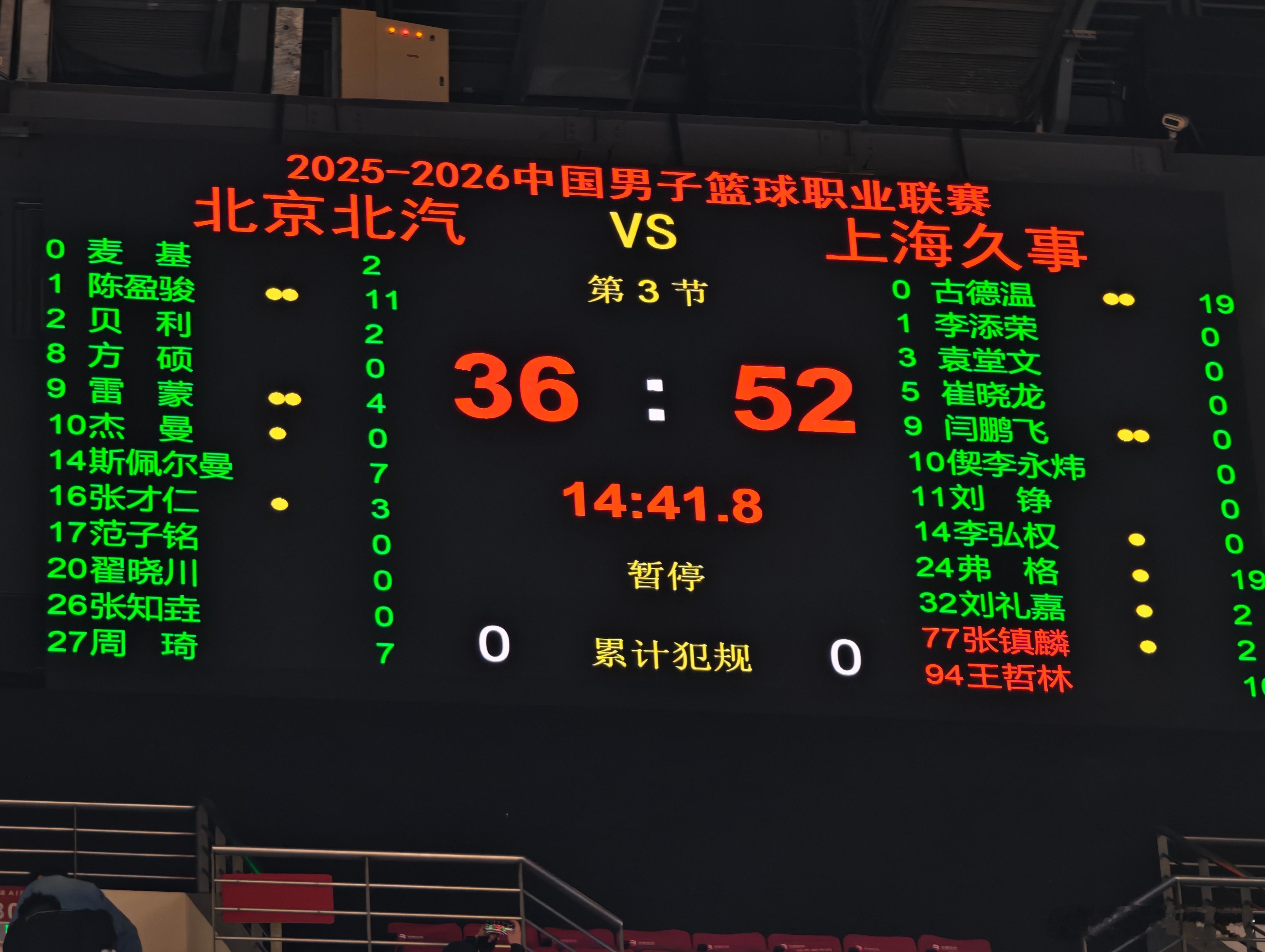 北京男篮vs上海男篮弗格和古德温，俩人彻底投疯了，上半场各自轰下19分并命中5记