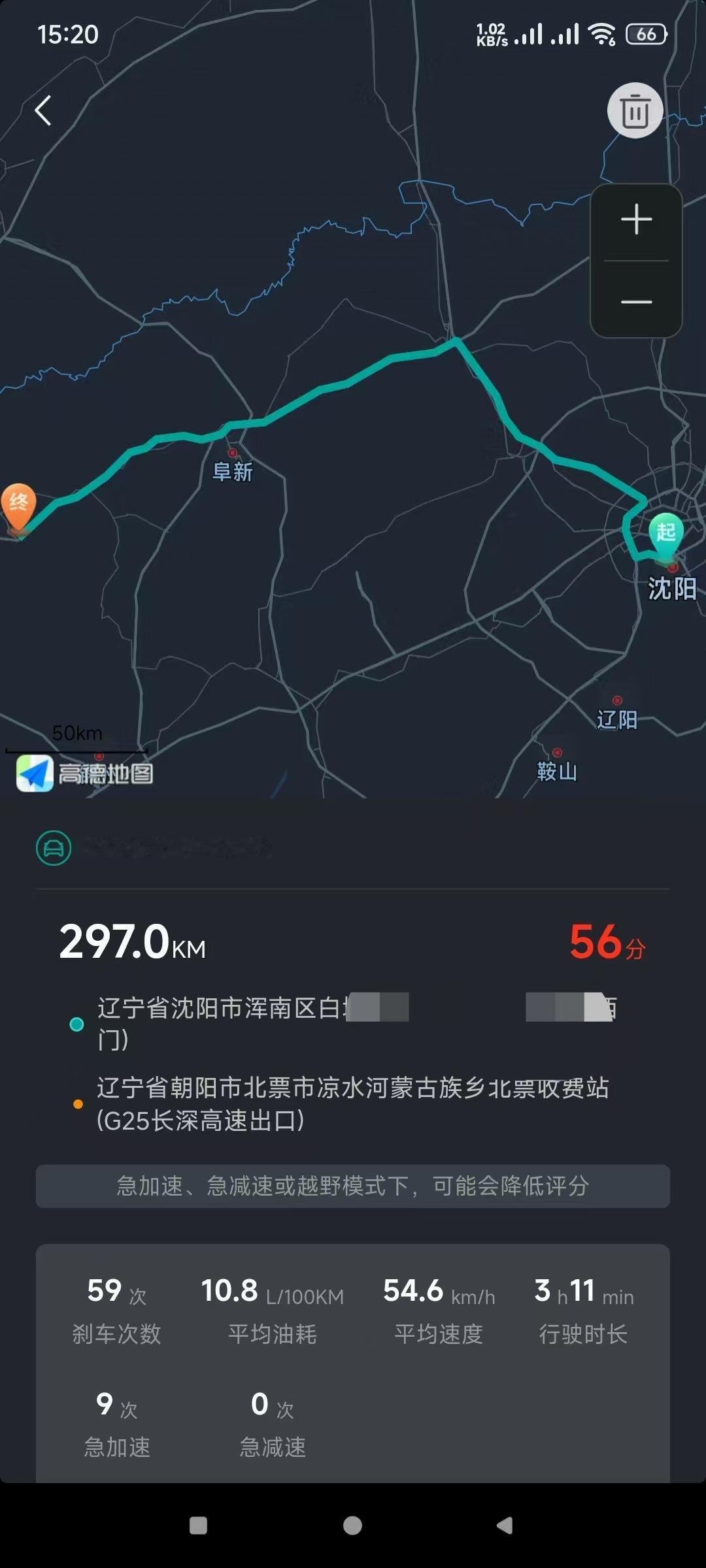 五一长途跋涉600公里，捷途旅行者到底行不行？
五一开着捷途旅行者跑了趟长途，来