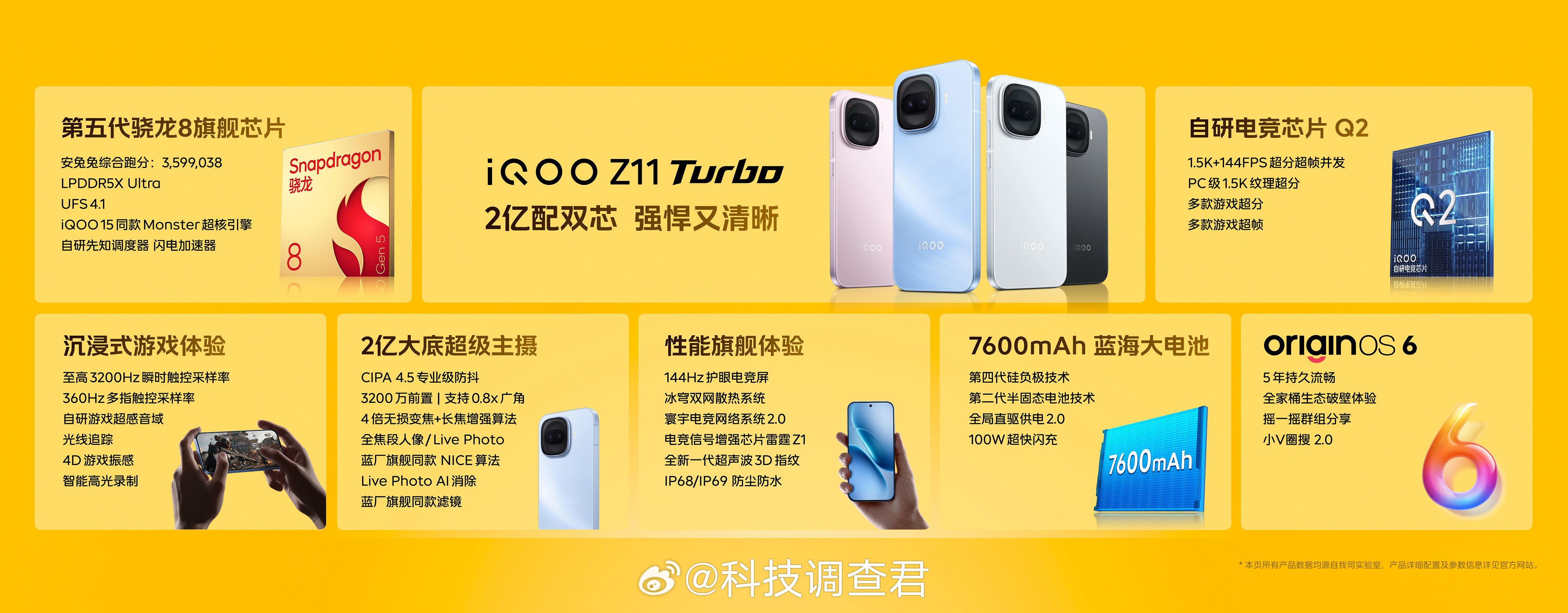 iQOO Z11 Turbo配置价格来了，稳稳的～ 