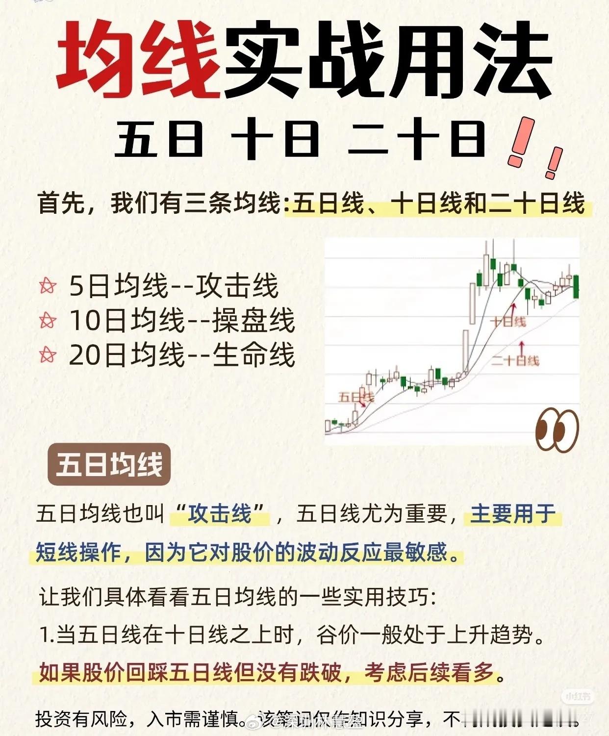 均线实战用法总结（言简意赅版）：1. 核心均线定义：   - 5日线（攻击线）：