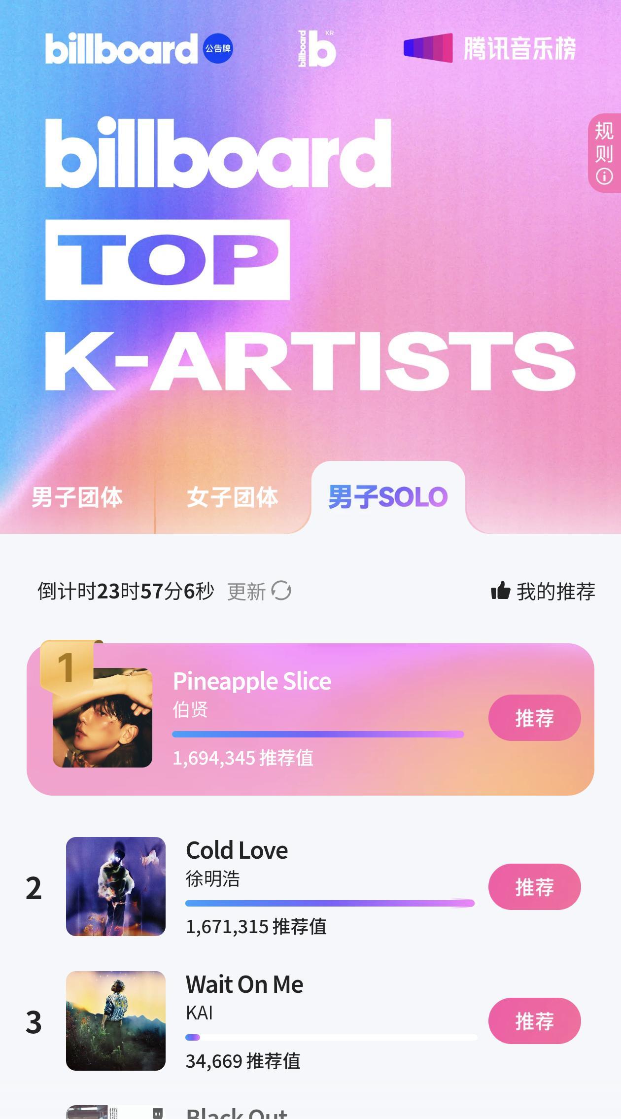 The8徐明浩 xmh 徐明浩永舞一 还有最后24小时了，没投的抓紧了，国内始终