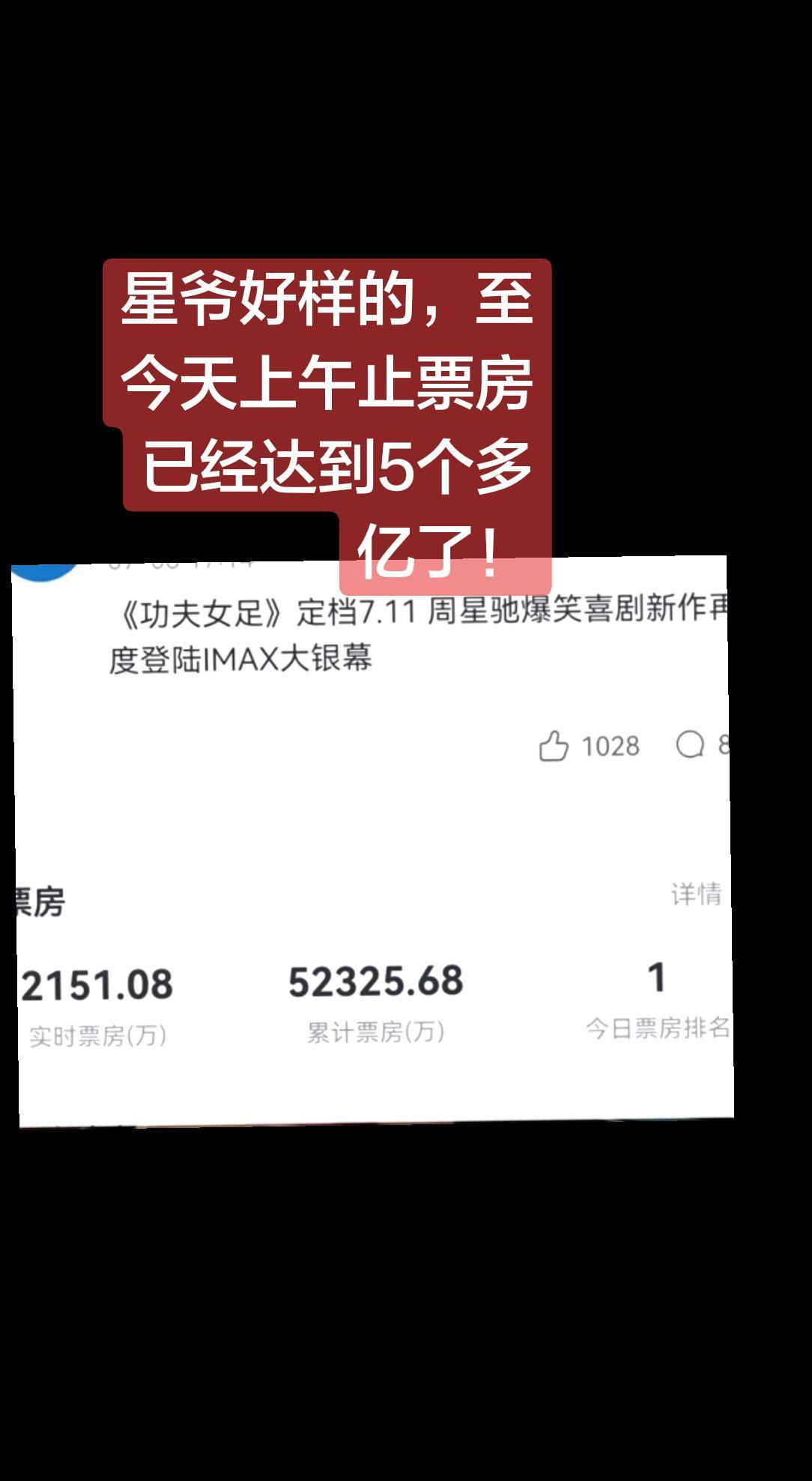 上热门 功夫女足 电影票房预测 星爷 讨论