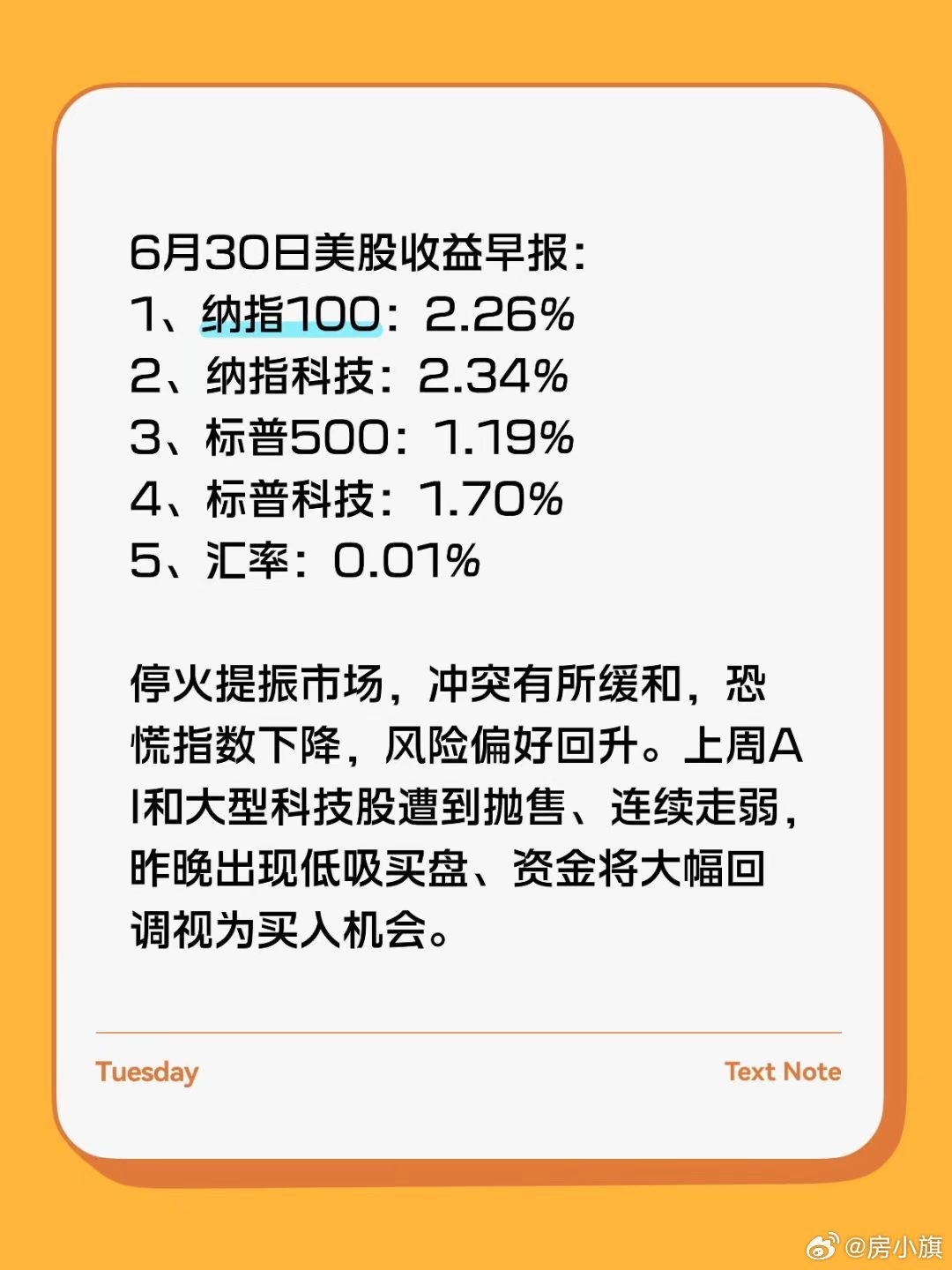 美股大涨 