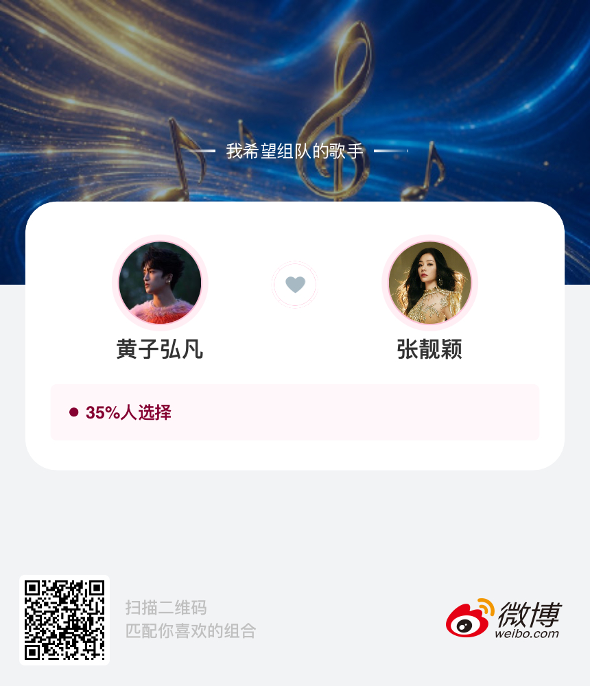 天赐的声音巅峰歌会组队中 这次音乐合伙人组队由你决定！动动小手pick你心仪的搭