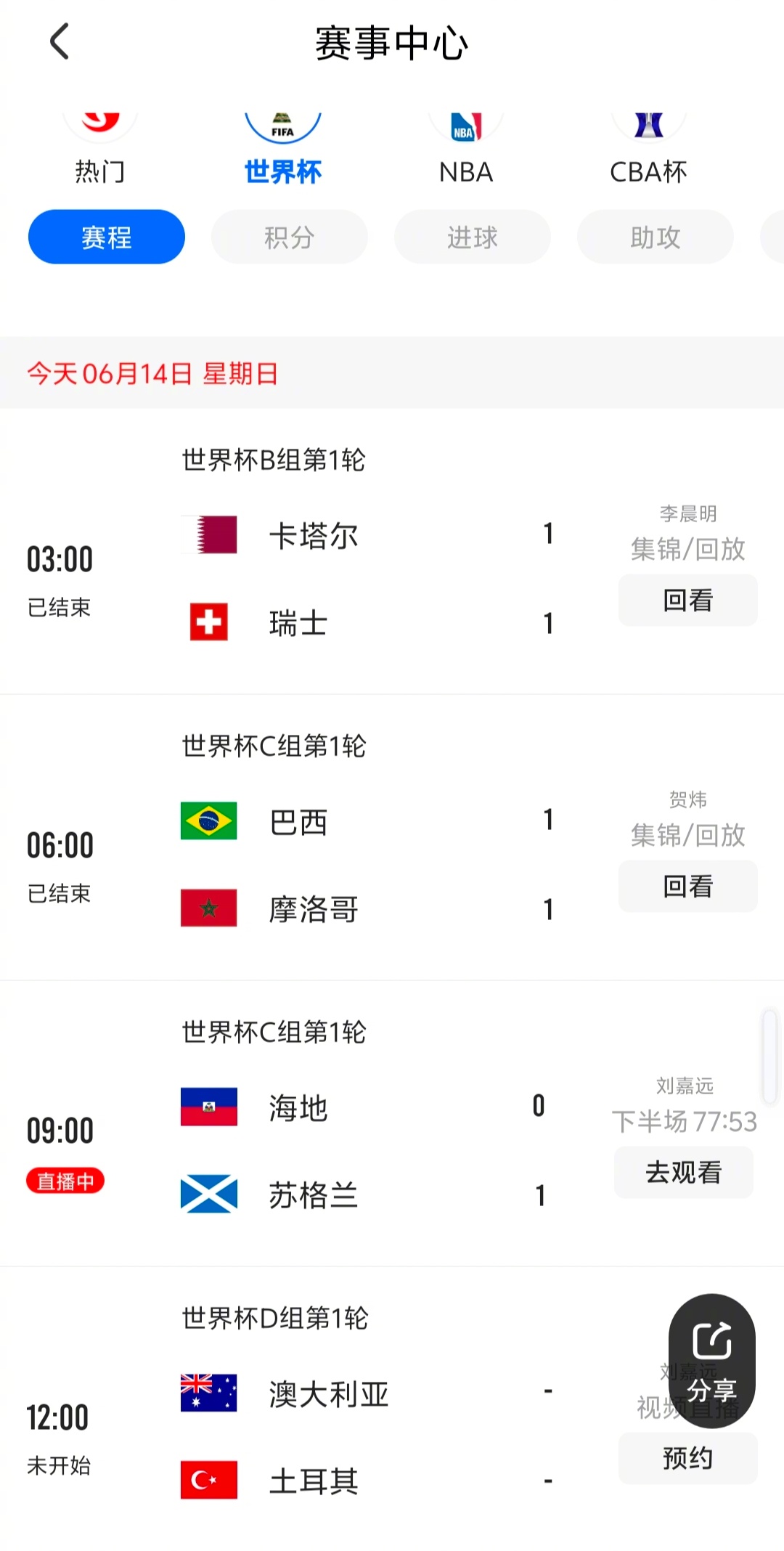 苏格兰VS海地，再平的话，就连平三场了。卡塔尔VS瑞士这场，补时最后一分钟绝平，