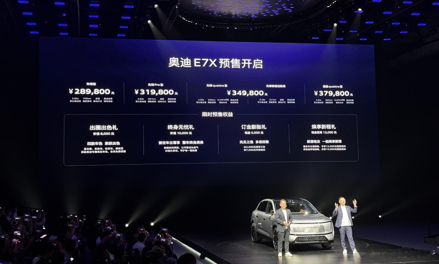 上汽奥迪E7X预售：28.98万起5月8日，上汽奥迪旗下的中大型纯电SUV奥迪E