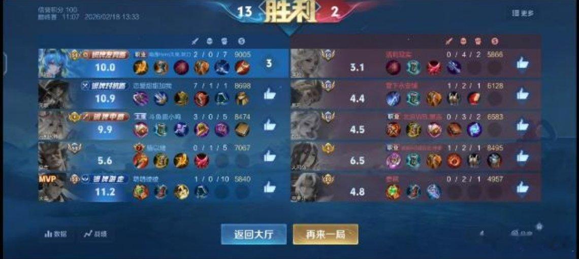 瓜友速报 红莲的风还是吹到了发育路 