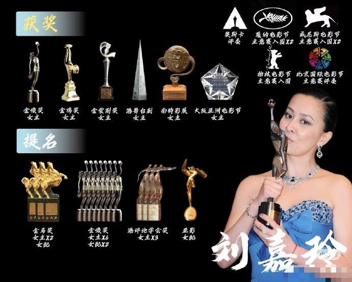 影后天团同框像“天家聚会”！百花、金像、金鸡得主，每份履历都闪着实力的光～ 