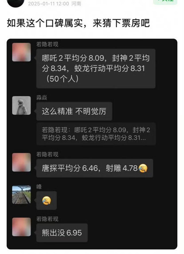 今年春节档的电影谁会是最后的赢家[思考]按照这样的口碑，感觉还有点悬念 