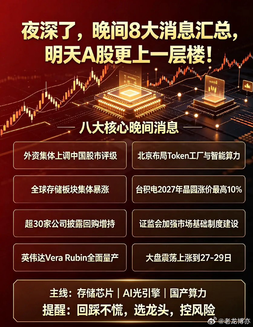 夜深了，晚间8大消息汇总，明天A股更上一层楼！一、八大核心晚间消息逐条解读1. 