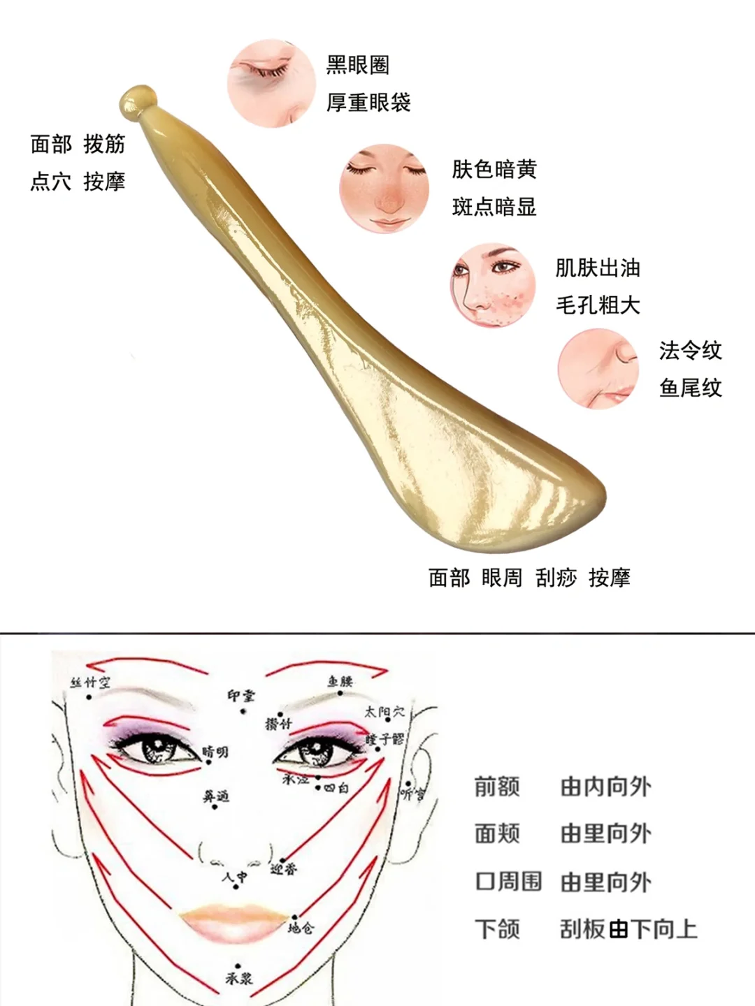 眼周拨筋6位置5手法，黑眼圈克星，美容师教程