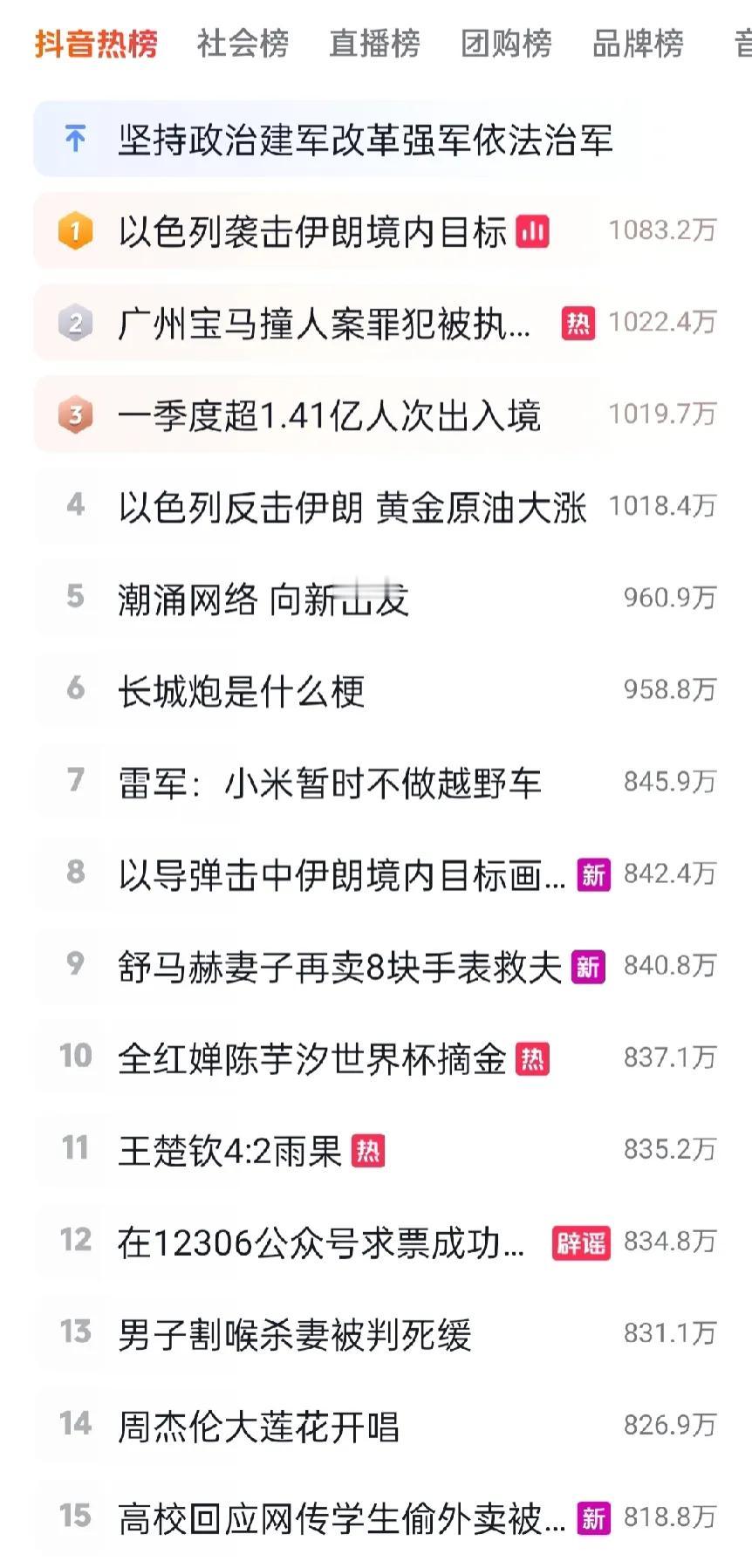 华为Pura70系列开售第二天，抖音热搜前50还是没有华为，不是说华为有千亿营销