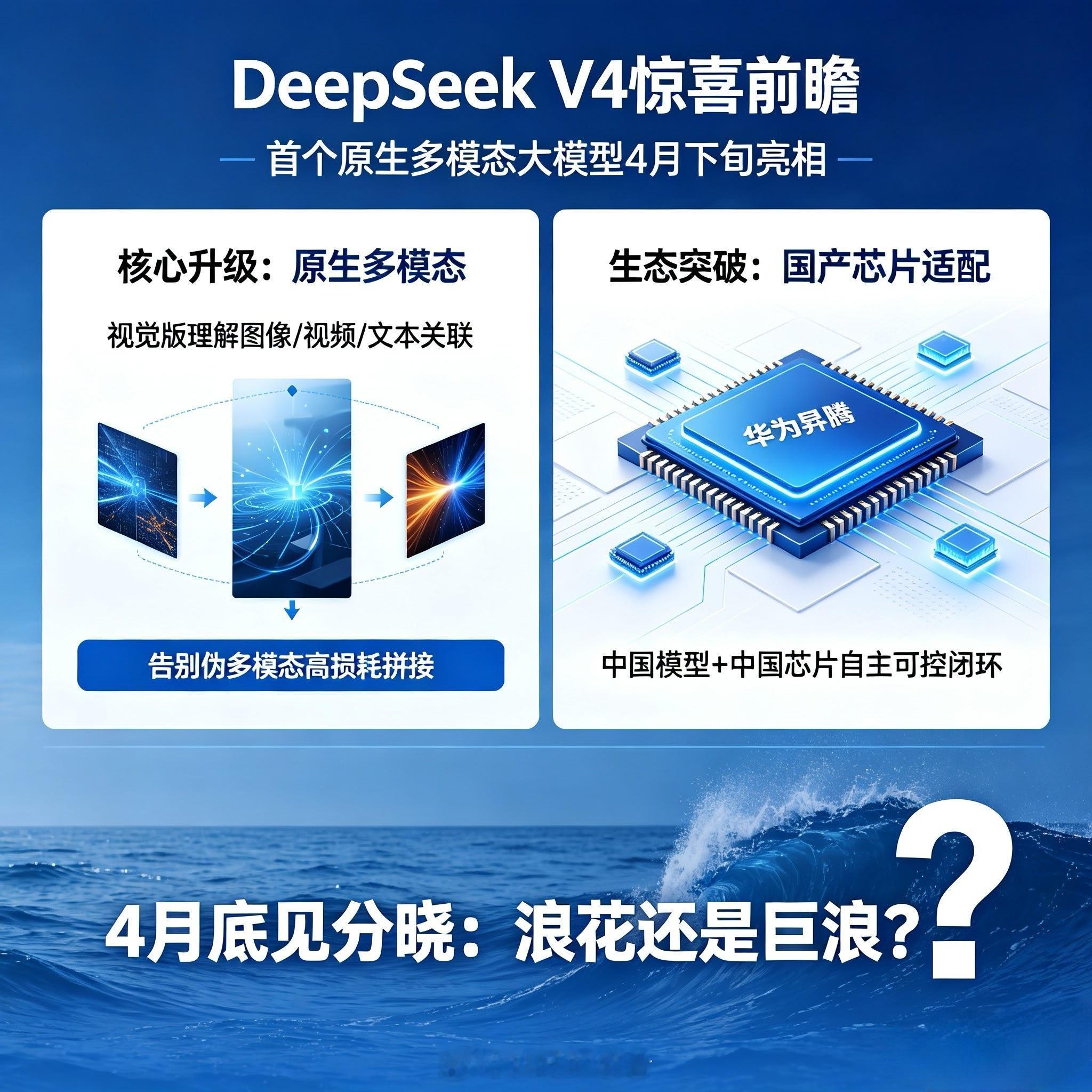 【DeepSeekV4会带来哪些惊喜 】据多方消息，DeepSeek V4将于4