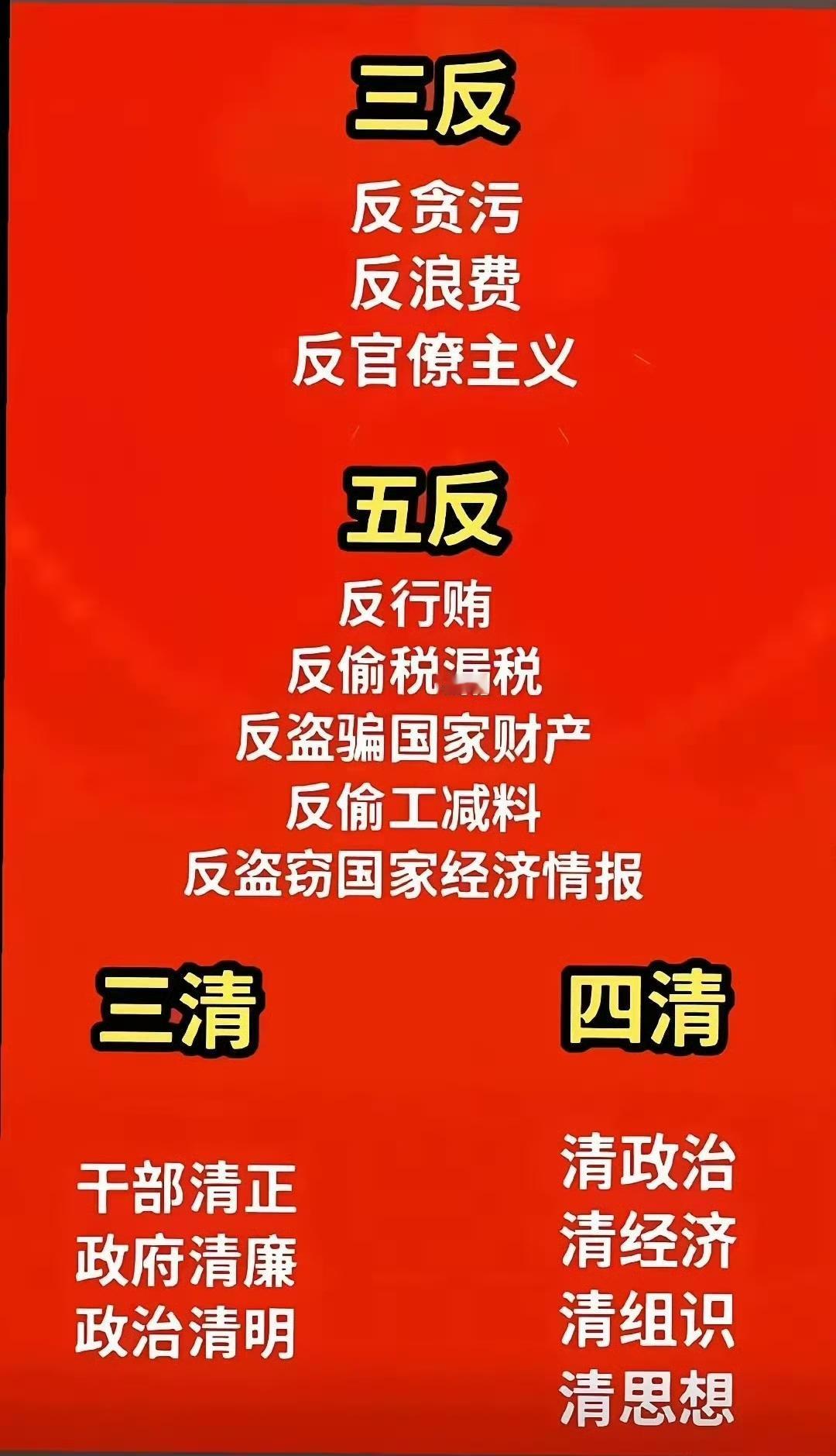 新中国成立以来，经历过若干次政治运动。附图是网友总结的几次政治运动的内容。对这些