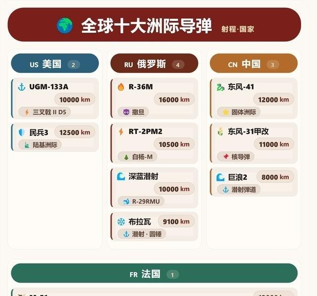 美国海军那个25毫米炮炸膛的视频我反复看了几遍。炮管打了一发就直接崩断坠海，这画