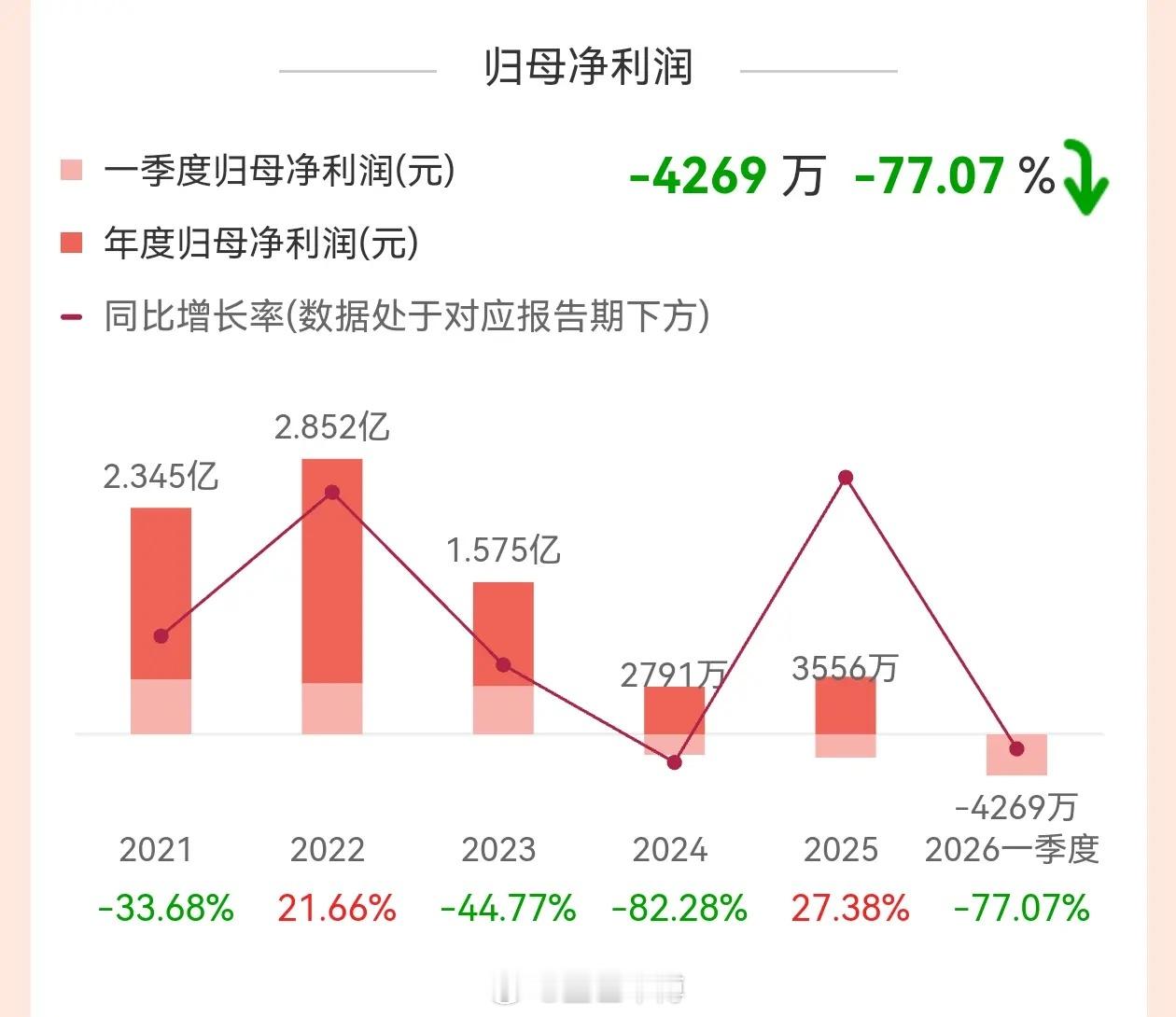 中国卫星跌停，公司回应来了：控股股东减持还没开始实施，目前主要是中小股东在抛售。