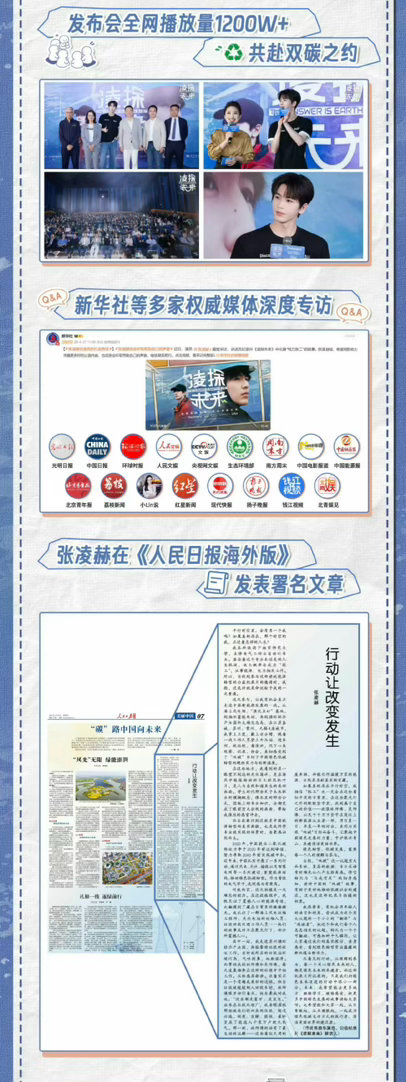 张凌赫凌探未来收官战报来了，播放量，热度，官媒排面无短板哈，张工还会写文稿优秀