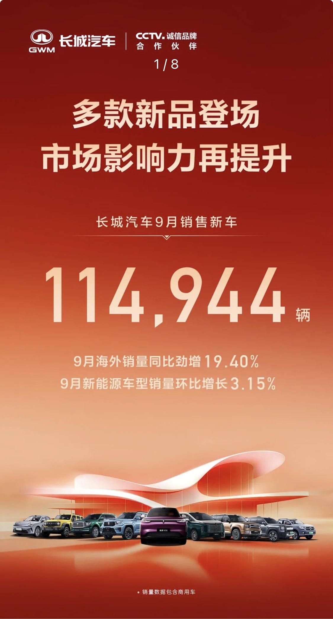 发布图文【来自懂车帝车友圈】