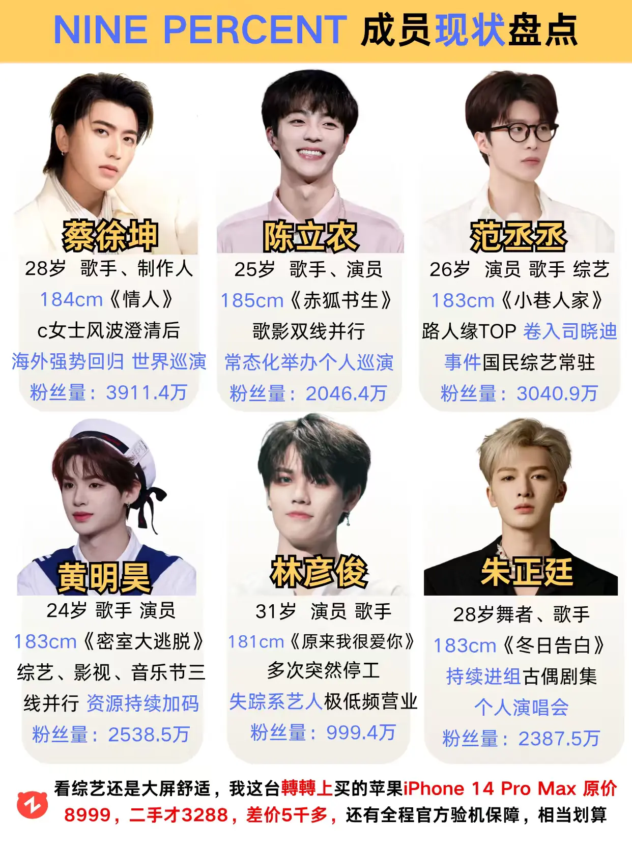 偶练认现状，你还关注几个？