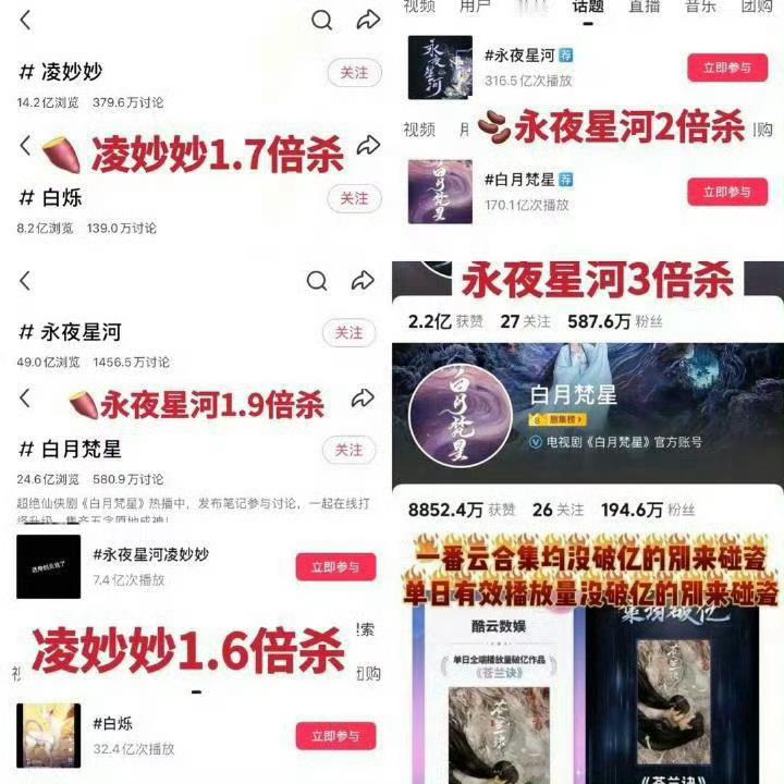 白鹿  把 虞书欣  的脚后跟看明白了吗？什么都想学但是什么都拉胯[笑cry] 