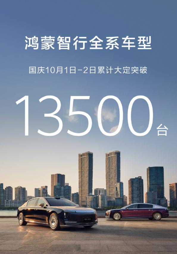 鸿蒙智行 国庆假期2天大定破13500台，看看整个假期能到多少 ​​​