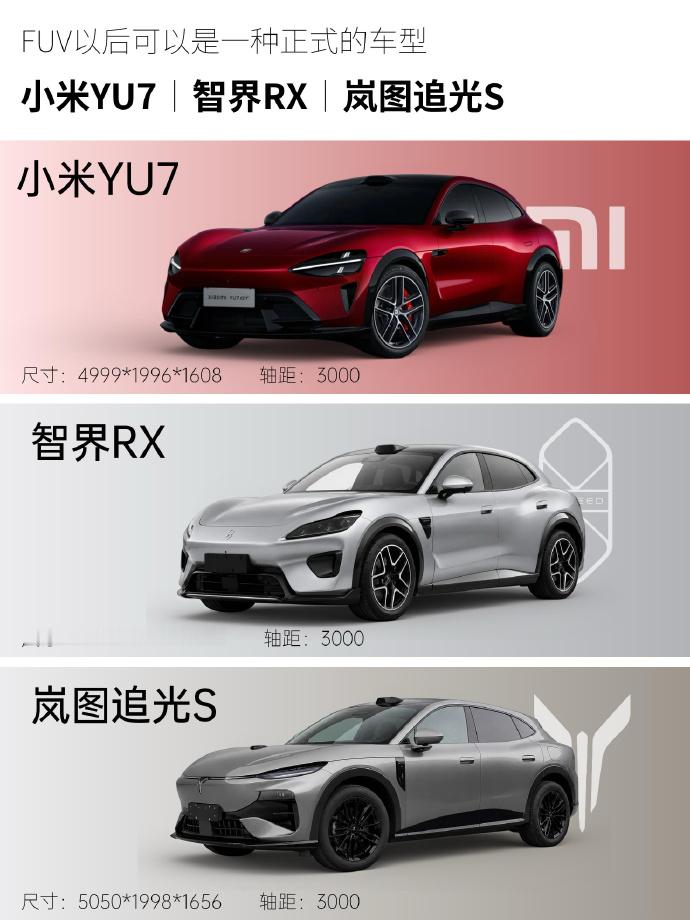 近期热门的FUV，你们觉得谁的线条最流畅，外观最协调？ 