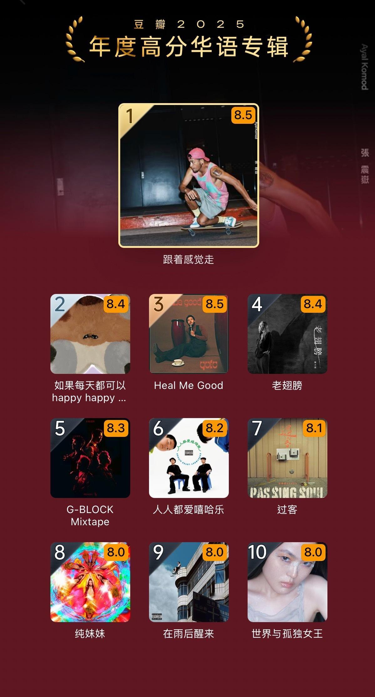 2025豆瓣年度高分专辑：❶《跟着感觉走》张震岳❷《如果每天都可以 happy 