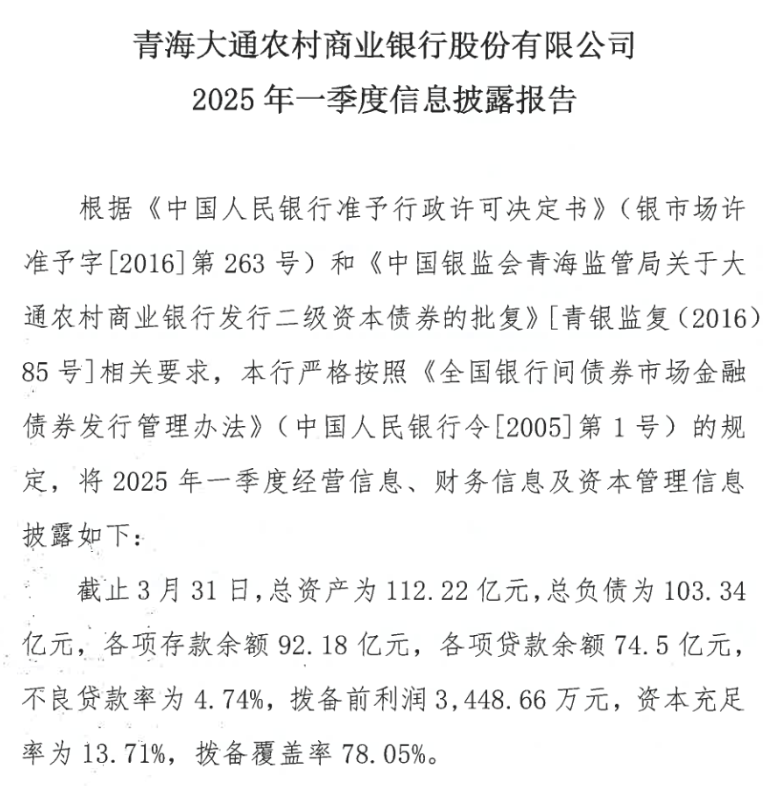 青海大通农商银行经营压力持续, 一季度不良高达7.74%, 联合资信提示多重风险