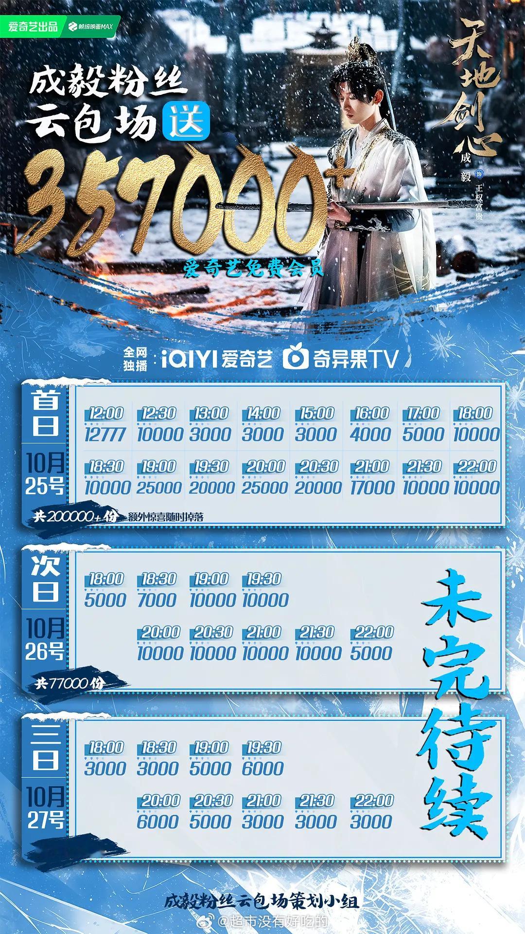 成毅粉丝天地剑心35w➕云包场[泪奔] ​​​