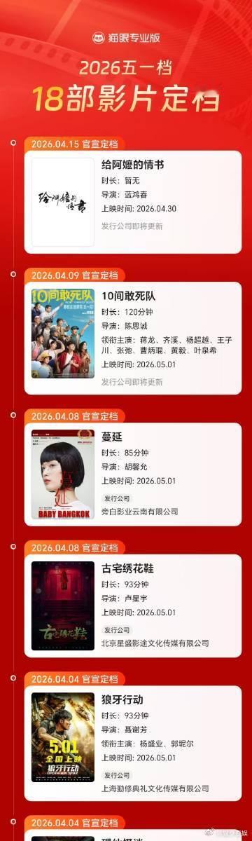 18部影片定档五一档五一档影片这么多，心水的只有《给阿嬷的情书》。导演擅长拍烟火