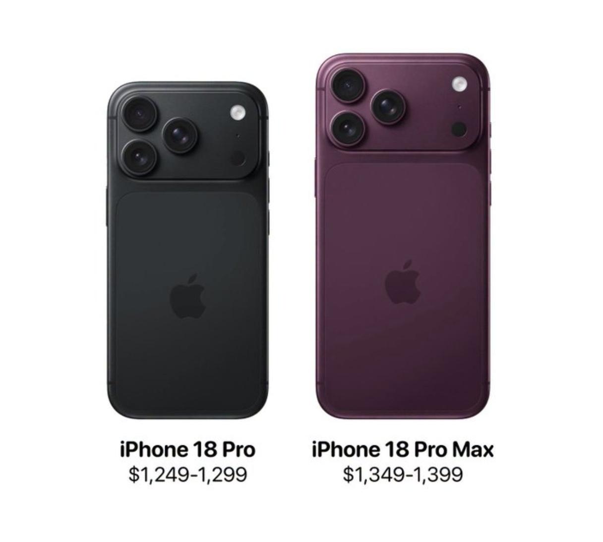 你觉得iPhone涨价多少合适？