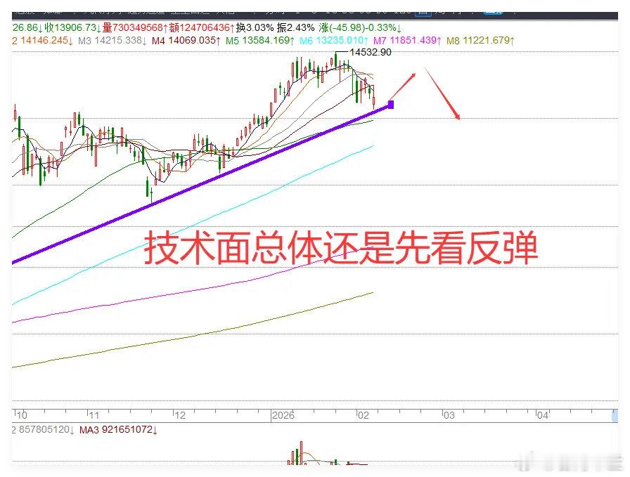 周日，3条利空突袭来，下周A股又扑朔迷离了！先说3个利空消息：1.丹麦与美国谈判