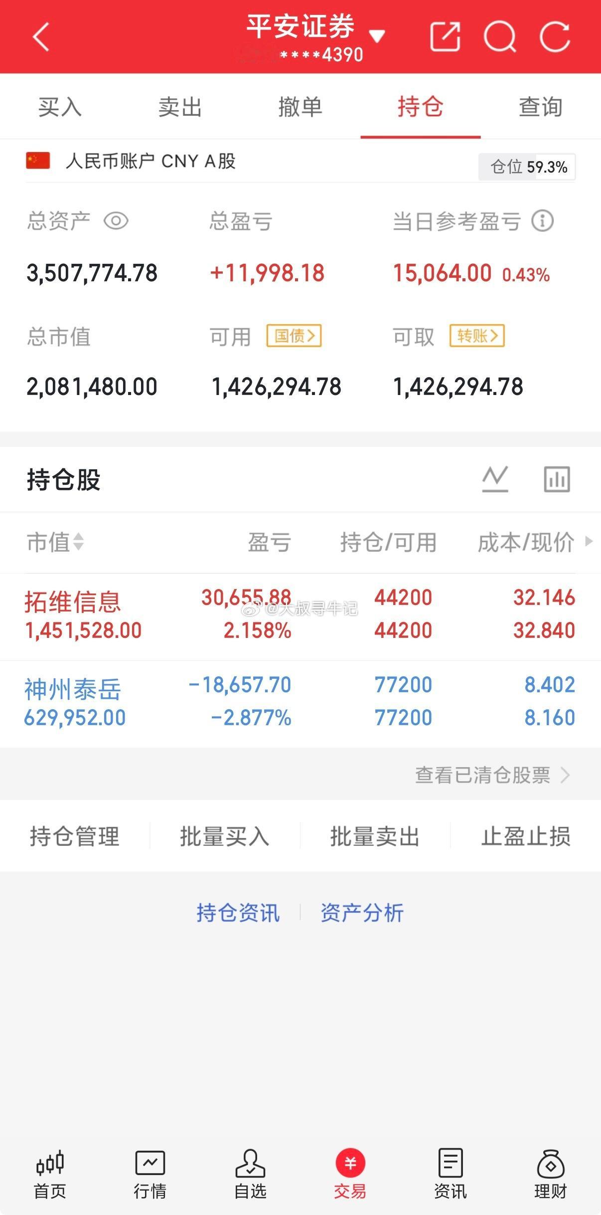 拓维还是很顽强的 